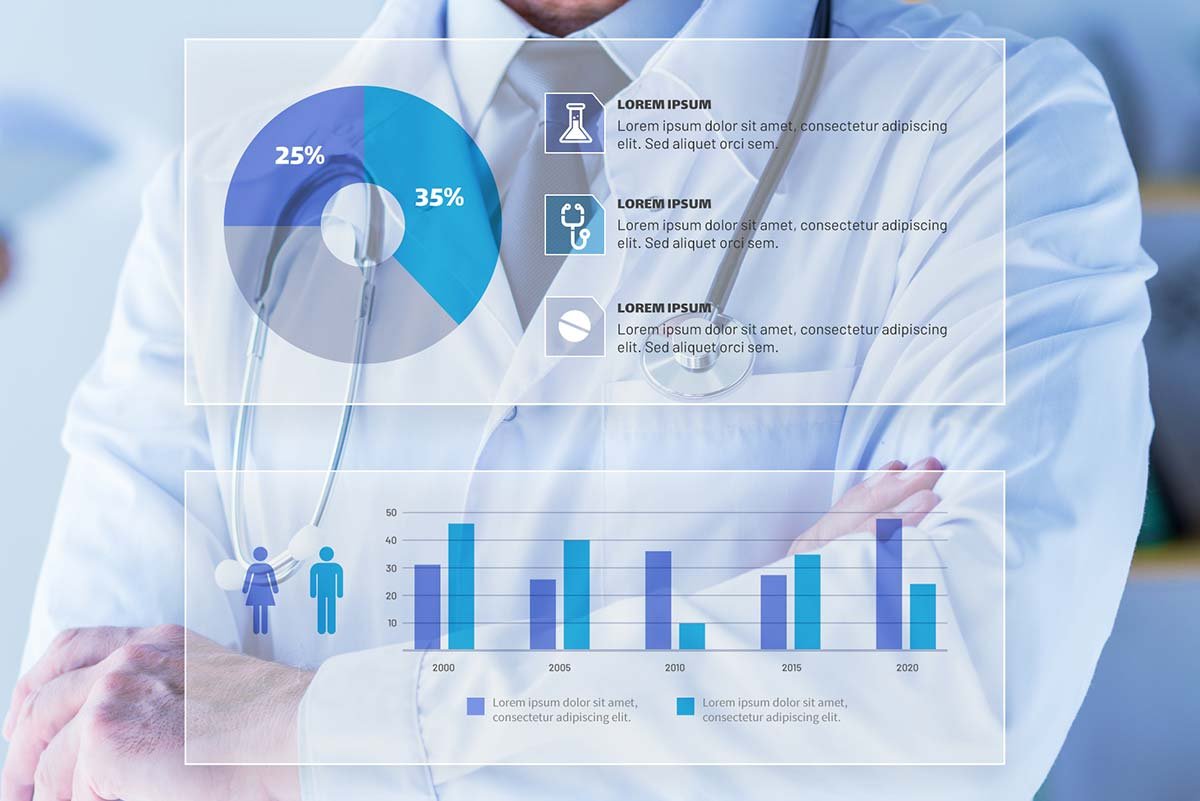 Healthcare Management Dashboard